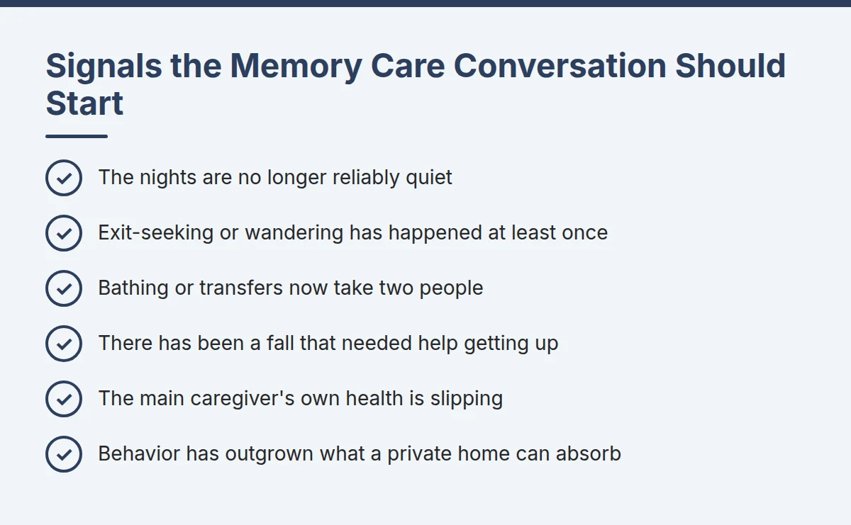Summary card: Signals the Memory Care Conversation Should Start